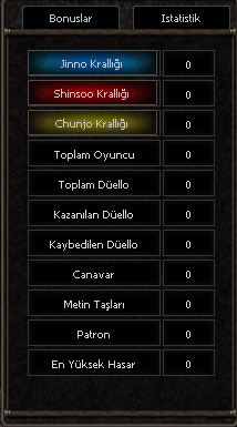 İstatistik